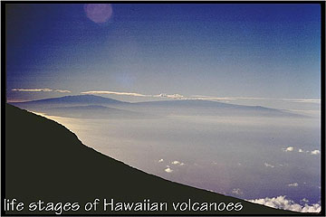 Hawiian shield volcano