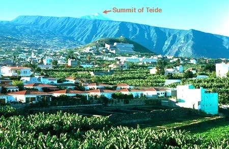Small village of houses over a grassy field with the summit of Teide labelled in the distance