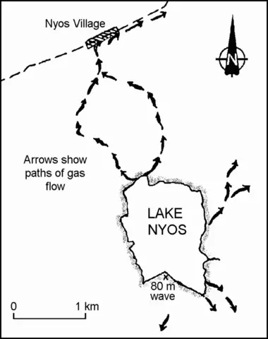 Figure: Diagram illustrating the path of the carbon dioxide flow from Lake Nyos. (Diagram from Global Volcanism Program Report)