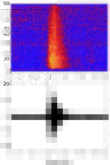 earthquake t-phase waveform and spectogram 